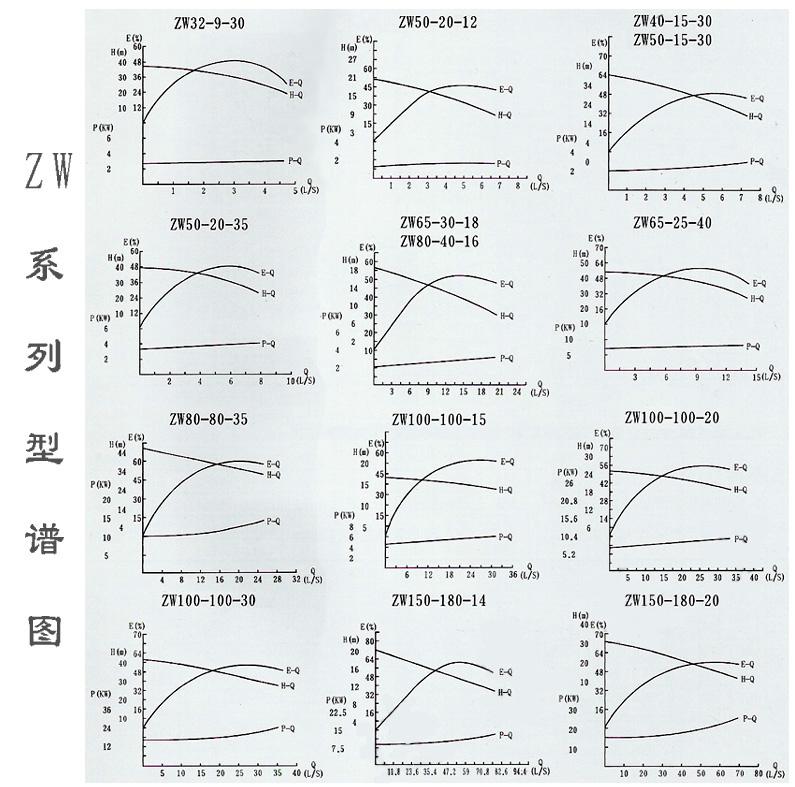 型谱-zw.jpg